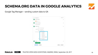 49TRUSTED OPEN DATA ECOSYSTEMS, MADRID, SPAIN, September 28, 2017
SCHEMA.ORG DATA IN GOOGLE ANALYTICS
Usage within GA
Which colour of a car
should be used
in Display Campaigns
or in TV ads for Car1?
 