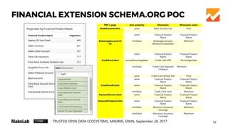 The Applications. III.
SearchADD SMART SEARCH TO YOUR SITES
 