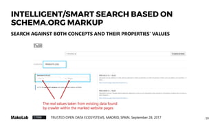 62TRUSTED OPEN DATA ECOSYSTEMS, MADRID, SPAIN, September 28, 2017
USING SCHEMA.ORG IS EASY !
POC for financial domain: IMPLEMENTATION STEPS:
• Understand the domain your website
belongs to
• Find schema.org types and properties
that can be used to mark up your data
• Add markup to your web pages – use
types and properties properly!
• As a general rule, you should mark up
only the content that is visible to
people who visit the web page
• The more content you mark up, the
better
• Test your markup (use: Google’s rich
snippets testing tool)
http://finances.makolab.com
 