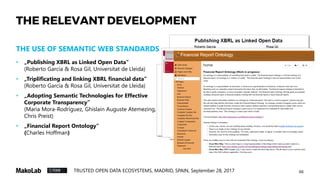 69TRUSTED OPEN DATA ECOSYSTEMS, MADRID, SPAIN, September 28, 2017
HOW COULD IT WORK?
POC: FIBO as schema.org
external extension
• The extension URI: http://fibo.org/voc/
• The conversion from FIBO-V
(SKOS complaint ontology)
• The markup example based
on the extension
 