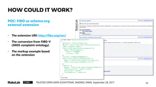 72TRUSTED OPEN DATA ECOSYSTEMS, MADRID, SPAIN, September 28, 2017
HOW COULD IT WORK?
INITIAL EXCERSISE “III”- GAAP
TAXONOMY IN SCHEMA.ORG FORMAT
• Source: PROPOSED 2018 US GAAP FINANCIAL
REPORTING TAXONOMY
• How: Extracting parent-child taxonomy with
the definitions of terms + schema.org-like RDFa
formatting of the obtained model
• Result: http://sdo-gaap-
ee.appspot.com/GrossProfit
 