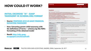 THANK YOU
Full slide deck at: http://ml.ms/makolabtode
❧
 