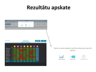 Rezultātu apskate
 