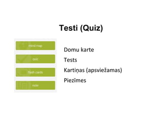 Testi (Quiz)
Domu karte
Tests
Kartiņas (apsviežamas)
Piezīmes
 