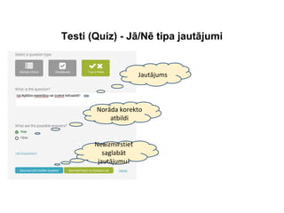 Testi (Quiz) - Jā/Nē tipa jautājumi
Jautājums
Norāda korekto
atbildi
Neaizmirstiet
saglabāt
jautājumu!
 