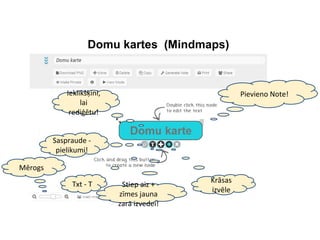 Domu kartes (Mindmaps)
Ieklikšķini,
lai
rediģētu!
Mērogs
Stiep aiz +
zīmes jauna
zara izvedei!
Krāsas
izvēle
Pievieno Note!
Txt - T
Saspraude -
pielikumi!
 