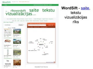 WordSift - saite,
tekstu
vizualizācijas
rīks
 