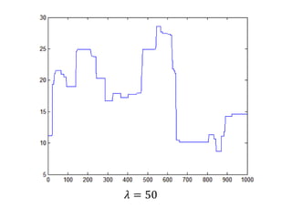 Artyom Makovetskii - An Efficient Algorithm for Total Variation ...
