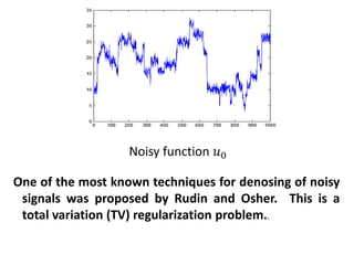 Artyom Makovetskii - An Efficient Algorithm for Total Variation ...