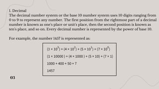 Understanding Number Systems: The Fundamental Concept in Mathematics ...