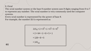 Understanding Number Systems: The Fundamental Concept in Mathematics ...