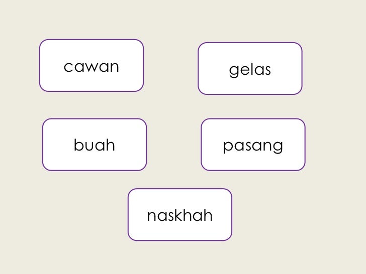 Penjodoh Bilangan