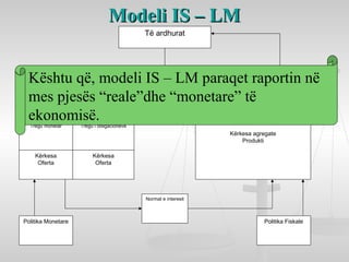 Modeli IS – LM
Të ardhurat

Kështu që, modeli IS – LM paraqet raportin në
mes pjesës “reale”dhe “monetare” të
Tregjet e aktiveve
Tregu i mallrave
ekonomisë.
Tregu monetar

Tregu i obligacioneve

Kërkesa agregate
Produkti
Kërkesa
Oferta

Kërkesa
Oferta

Normat e interesit

Politika Monetare

Politika Fiskale

 