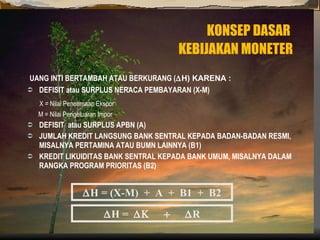 KONSEP DASAR  KEBIJAKAN MONETER UANG INTI BERTAMBAH ATAU BERKURANG (  H) KARENA : DEFISIT atau SURPLUS NERACA PEMBAYARAN (X-M) X = Nilai Penerimaan Ekspor M = Nilai Pengeluaran Impor DEFISIT  atau SURPLUS APBN (A) JUMLAH KREDIT LANGSUNG BANK SENTRAL KEPADA BADAN-BADAN RESMI, MISALNYA PERTAMINA ATAU BUMN LAINNYA (B1) KREDIT LIKUIDITAS BANK SENTRAL KEPADA BANK UMUM, MISALNYA DALAM RANGKA PROGRAM PRIORITAS (B2)   H = (X-M)  +  A  +  B1  +  B2  H =   R 