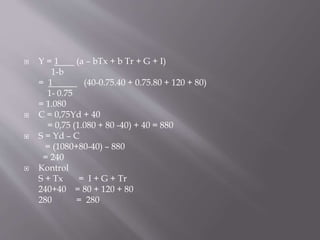  Y = 1 (a – bTx + b Tr + G + I)
1-b
= 1 (40-0.75.40 + 0.75.80 + 120 + 80)
1- 0.75
= 1.080
 C = 0,75Yd + 40
= 0,75 (1.080 + 80 -40) + 40 = 880
 S = Yd – C
= (1080+80-40) – 880
= 240
 Kontrol
S + Tx = I + G + Tr
240+40 = 80 + 120 + 80
280 = 280
 