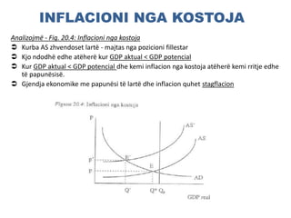 INFLACIONI NGA KOSTOJA
Analizojmë - Fig. 20.4: Inflacioni nga kostoja
 Kurba AS zhvendoset lartë - majtas nga pozicioni fillestar
 Kjo ndodhë edhe atëherë kur GDP aktual < GDP potencial
 Kur GDP aktual < GDP potencial dhe kemi inflacion nga kostoja atëherë kemi rritje edhe
të papunësisë.
 Gjendja ekonomike me papunësi të lartë dhe inflacion quhet stagflacion
 