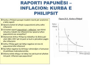 RAPORTI PAPUNËSI –
INFLACION: KURBA E
PHILIPSIT
 Kurba e Philipsit paraqet modelin teorik për analizimin
e këtij raporti
 Qeveria duhet të luftojë si papunësinë ashtu edhe
inflacionin
 Cili është raporti papunësisë – inflacioni, apo thënë
ndryshe ç’ndodh me inflacionin kur qeveria lufton
papunësinë ose anasjelltas?
 Ekonomisti Arthur Philips ka mbledhur të dhëna për
vitet 1861-1957 për të parë se kush e përcakton pagën
dhe inflacionin
 Arthur Philips gjeti një lidhje negative në mes të
papunësisë dhe inflacionit
 Kjo lidhje negative ka tërhequr vëmendjen e hartuesve
të politikave makroekonomike,
 Dilema është shfaqur në lidhje me atë kush të luftohet
më parë: inflacioni apo papunësia?
Figura 20.5: Kurba e Philipsit
 