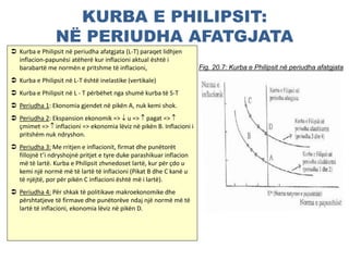 KURBA E PHILIPSIT:
NË PERIUDHA AFATGJATA
 Kurba e Philipsit në periudha afatgjata (L-T) paraqet lidhjen
inflacion-papunësi atëherë kur inflacioni aktual është i
barabartë me normën e pritshme të inflacioni,
 Kurba e Philipsit në L-T është inelastike (vertikale)
 Kurba e Philipsit në L - T përbëhet nga shumë kurba të S-T
 Periudha 1: Ekonomia gjendet në pikën A, nuk kemi shok.
 Periudha 2: Ekspansion ekonomik =>  u =>  pagat => 
çmimet =>  inflacioni => ekonomia lëviz në pikën B. Inflacioni i
pritshëm nuk ndryshon.
 Periudha 3: Me rritjen e inflacionit, firmat dhe punëtorët
fillojnë t’i ndryshojnë pritjet e tyre duke parashikuar inflacion
më të lartë. Kurba e Philipsit zhvnedoset lartë, kur për çdo u
kemi një normë më të lartë të inflacioni (Pikat B dhe C kanë u
të njëjtë, por për pikën C inflacioni është më i lartë).
 Periudha 4: Për shkak të politikave makroekonomike dhe
përshtatjeve të firmave dhe punëtorëve ndaj një normë më të
lartë të inflacioni, ekonomia lëviz në pikën D.
Fig. 20.7: Kurba e Philipsit në periudha afatgjata
 