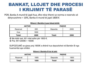 BANKAT, LLOJET DHE PROCESI
I KRIJIMIT TË PARASË
POR, Banka A mund të japë hua, dhe nëse themi se norma e rezervës së
detyrueshme = 10%, Banka A mund të japë 1800 €
Bilanci i Bankës A pas kësaj është:
AKTIVE PASIVE
Rezervat 200 Depozita 2000
Hua 1800
Totali 2000 Totali 2000
 Me këtë rast, M1 rritet edhe për 1800 €.
 Pra: M1=2000€ + 1800€
SUPOZOJMË se pjesa prej 1800€ e dhënë hua depozitohet në Bankën B nga
huamarrësi apo shitësi
Bilanci i Bankës B do të jetë:
AKTIVE PASIVE
Rezervat 1800 Depozita 1800
Totali 1800 Totali 1800
 