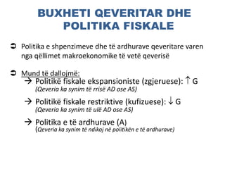 BUXHETI QEVERITAR DHE
POLITIKA FISKALE
 Politika e shpenzimeve dhe të ardhurave qeveritare varen
nga qëllimet makroekonomike të vetë qeverisë
 Mund të dallojmë:
 Politikë fiskale ekspansioniste (zgjeruese):  G
(Qeveria ka synim të rrisë AD ose AS)
 Politikë fiskale restriktive (kufizuese):  G
(Qeveria ka synim të ulë AD ose AS)
 Politika e të ardhurave (A)
(Qeveria ka synim të ndikoj në politikën e të ardhurave)
 
