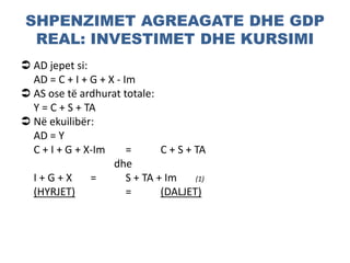 SHPENZIMET AGREAGATE DHE GDP
REAL: INVESTIMET DHE KURSIMI
 AD jepet si:
AD = C + I + G + X - Im
 AS ose të ardhurat totale:
Y = C + S + TA
 Në ekuilibër:
AD = Y
C + I + G + X-Im = C + S + TA
dhe
I + G + X = S + TA + Im (1)
(HYRJET) = (DALJET)
 