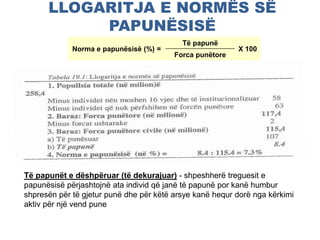 LLOGARITJA E NORMËS SË
PAPUNËSISË
Norma e papunësisë (%) =
Të papunë
X 100
Forca punëtore
Të papunët e dëshpëruar (të dekurajuar) - shpeshherë treguesit e
papunësisë përjashtojnë ata individ që janë të papunë por kanë humbur
shpresën për të gjetur punë dhe për këtë arsye kanë hequr dorë nga kërkimi
aktiv për një vend pune
 