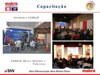 Capacitação Atividades SEBRAE SEBRAE Móvel, Oficinas e Palestras 