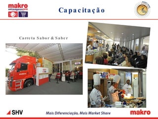 Capacitação Carreta Sabor & Saber 