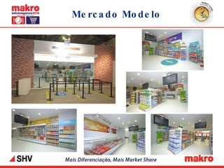 Mercado Modelo 