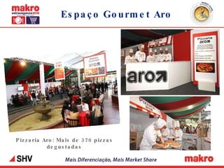 Espaço Gourmet Aro Pizzaria Aro: Mais de 370 pizzas degustadas 