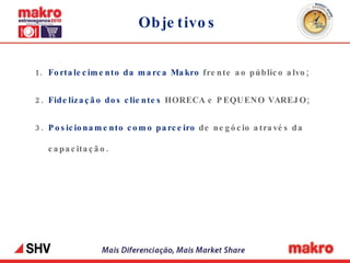 Objetivos 1. Fortalecimento da marca Makro  frente ao público alvo;  2. Fidelização dos clientes  HORECA e PEQUENO VAREJO; 3. Posicionamento como parceiro  de negócio através da capacitação. 