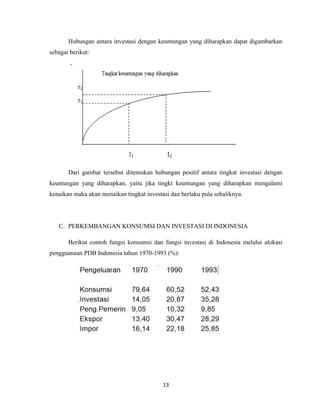 13
Hubungan antara investasi dengan keuntungan yang diharapkan dapat digambarkan
sebagai berikut:
Dari gambar tersebut ditemukan hubungan positif antara tingkat investasi dengan
keuntungan yang diharapkan, yaitu jika tingkt keuntungan yang diharapkan mengalami
kenaikan maka akan menaikan tingkat investasi dan berlaku pula sebaliknya.
C. PERKEMBANGAN KONSUMSI DAN INVESTASI DI INDONESIA
Berikut contoh fungsi konsumsi dan fungsi investasi di Indonesia melalui alokasi
pengguanaan PDB Indonesia tahun 1970-1993 (%):
 