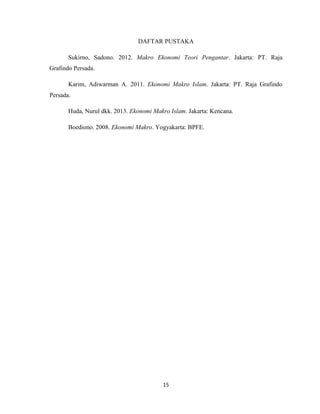 15
DAFTAR PUSTAKA
Sukirno, Sadono. 2012. Makro Ekonomi Teori Pengantar. Jakarta: PT. Raja
Grafindo Persada.
Karim, Adiwarman A. 2011. Ekonomi Makro Islam. Jakarta: PT. Raja Grafindo
Persada.
Huda, Nurul dkk. 2013. Ekonomi Makro Islam. Jakarta: Kencana.
Boediono. 2008. Ekonomi Makro. Yogyakarta: BPFE.
 