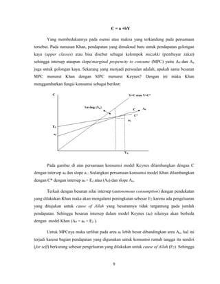 9
C = a +bY
Yang membedakannya pada esensi atau makna yang terkandung pada persamaan
tersebut. Pada rumusan Khan, pendapatan yang dimaksud baru untuk pendapatan golongan
kaya (upper classes) atau bisa disebut sebagai kelompok muzakki (pembayar zakat)
sehingga intersep ataupun slope/marginal propensity to consume (MPC) yaitu A0 dan Au
juga untuk golongan kaya. Sekarang yang menjadi persoalan adalah, apakah sama besaran
MPC menurut Khan dengan MPC menurut Keynes? Dengan ini maka Khan
menggambarkan fungsi konsumsi sebagai berikut:
Pada gambar di atas persamaan konsumsi model Keynes dilambangkan dengan C
dengan intersep a0 dan slope a1. Sedangkan persamaan konsumsi model Khan dilambangkan
dengan C* dengan intersep a0 + E2 atau (A0) dan slope Au.
Terkait dengan besaran nilai intersep (autonomous consumption) dengan pendekatan
yang dilakukan Khan maka akan mengalami peningkatan sebesar E2 karena ada pengeluaran
yang ditujukan untuk cause of Allah yang besarannya tidak tergantung pada jumlah
pendapatan. Sehingga besaran intersep dalam model Keynes (a0) nilainya akan berbeda
dengan model Khan (A0 = a0 + E2 ).
Untuk MPCnya maka terlihat pada area a1 lebih besar dibandingkan area Au, hal ini
terjadi karena bagian pendapatan yang digunakan untuk konsumsi rumah tangga itu sendiri
(for self) berkurang sebesar pengeluaran yang dilakukan untuk cause of Allah (E2). Sehingga
 