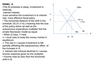 PANEL A                                            r
•The IS schedule is steep, investment is                        LMo
relatively
 interest inelastic
                                                r1
•Less sensitive the investment is to interest
rate, more effective fiscal policy.
                                                r0               ∆G= 1
• The horizontal distance of the shift in the                      (1-b)
schedule ∆G [1/ (1-b) ] meaning that the size
of the policy action as well as the
autonomous expenditure multiplier that the
simple Keynesian model as equal.                               ISo    ISı
                                                                            y
• When G rises, Y rises
 r must rises to keep the money market in             y0 yı
equilibrium
 The rise in r causes investment to fall,
partially offsetting the expansionary effect of
the increase in G.
 Interest rate induced declined in I causes
income response given by the multiplier.
• Income rises by less than the horizontal
shift in IS
 
