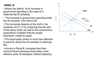 r
 PANEL B
• Shows the effects of an increase in
government spending in the case of a                                  LMo
relatively flat IS schedule.
• The increase in government spending shifts         r1
                                                                      ∆G= 1
                                                     r0
the IS schedule from IS0 to IS1                                         (1-b)
• The horizontal distance of the shift in the
schedule ∆G [1/ (1-b) ] meaning that the size                                   ISı
of the policy action as well as the autonomous                              ISo
                                                                                      y
expenditure multiplier that the simple                        y0 yı
Keynesian model as equal.
• This fiscal policy action is much less effective
in panel B, where the IS schedule is relatively
flat.
• Income in Panel B, increased less than
income Panel A because fiscal policy more
effective when IS steep(low interest elasticity).
 