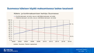 Suomessa käteisen käyttö maksamisessa laskee tasaisesti
Sanna Atrila / Julkinen
519.11.2019
 