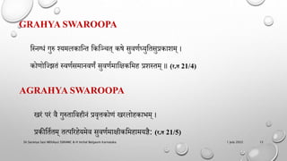 GRAHYA SWAROOPA
हस्िग्धं गुरु श्यमलकाहन्त हकहञ्चत् कषे सुवर्णध्युहतसुप्रकामम् ।
कोर्ोहझितं स्वर्णसमािवर्ं सुवर्णमाहिकहमि प्रमस्तम् ॥ (र.त 21/4)
AGRAHYA SWAROOPA
खरं िरं वै गुरुताहविीिं प्रवृत्तकोर्ं खरलोिकाभम् ।
प्रकीहतणतम् तत्िररिेयमेव सुवर्णमािीकहमिामयज्ञै: (र.त 21/5)
1 July 2022
Dr.Saranya Sasi MD(Ayu) SSRAMC & H Inchal Belgaum Karnataka 12
 