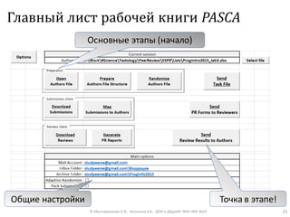 Главный лист рабочей книги PASCA
© Максименкова О.В., Незнанов А.А., ДПИ и ДАдиИИ ФКН НИУ ВШЭ 21
Основные этапы (начало)
Точка в этапе!Общие настройки
 