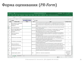 Форма оценивания (PR-Form)
© Максименкова О.В., Незнанов А.А., ДПИ и ДАдиИИ ФКН НИУ ВШЭ 28
 