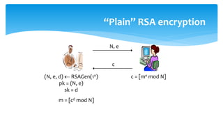 “Plain” RSA encryption
m = [cd mod N]
(N, e, d)  RSAGen(1n)
pk = (N, e)
sk = d
N, e
c = [me mod N]
c
 