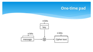 One-time pad
key
n bits
message
n bits
Cipher text
n bits

 
