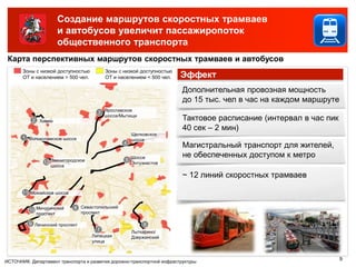 Создание маршрутов скоростных трамваев
                       и автобусов увеличит пассажиропоток
                       общественного транспорта
 Карта перспективных маршрутов скоростных трамваев и автобусов
       Зоны с низкой доступностью           Зоны с низкой доступностью
       ОТ и населением > 500 чел.           ОТ и населением < 500 чел.   Эффект
                                                                         Дополнительная провозная мощность
                                                                         до 15 тыс. чел в час на каждом маршруте
                                        3 Ярославское
                                            шоссе/Мытищи
           2 Химки                                                       Тактовое расписание (интервал в час пик
                                                                         40 сек – 2 мин)
                                                       Щелковское
       1 Волоколамское шоссе                           шоссе
                                                   4
                                                                         Магистральный транспорт для жителей,
                                                       Шоссе             не обеспеченных доступом к метро
                12 Звенигородское                  5
                                                       Энтузиастов
                   шоссе

                                                                         ~ 12 линий скоростных трамваев

       11 Можайское шоссе


          10 Мичуринский    8 Севастопольский
            проспект             проспект

          9 Ленинский проспект                              6
                                       7               Лыткарино/
                                     Липецкая          Дзержинский
                                     улица



ИСТОЧНИК: Департамент транспорта и развития дорожно-транспортной инфраструктуры
                                                                                                                   9
 