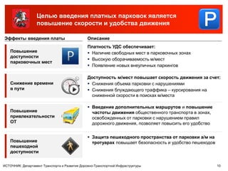 Целью введения платных парковок является
                   повышение скорости и удобства движения

Эффекты введения платы                          Описание
                                                Платность УДС обеспечивает:
    Повышение                                    Наличие свободных мест в парковочных зонах
    доступности
                                                 Высокую оборачиваемость м/мест
    парковочных мест
                                                 Появление новых внеуличных паркингов

                                                Доступность м/мест повышает скорость движения за счет:
    Снижение времени                             Снижения объема парковки с нарушениями
    в пути                                       Снижения блуждающего траффика – курсирования на
                                                  сниженной скорости в поисках м/места

                                                 Введение дополнительных маршрутов и повышение
    Повышение                                     частоты движения общественного транспорта в зонах,
    привлекательности                             освобожденных от парковки с нарушением правил
    ОТ                                            дорожного движения, позволяет повысить его удобство


                                                 Защита пешеходного пространства от парковки а/м на
    Повышение                                     тротуарах повышает безопасность и удобство пешеходов
    пешеходной
    доступности


ИСТОЧНИК: Департамент Транспорта и Развития Дорожно-Транспортной Инфраструктуры                          10
 