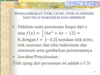 PENGGAMBARAN TITIK UJUNG, TITIK STASIONER
DAN NILAI MAKSIMUM DAN MINIMUM
• Didalam suatu persamaan fungsi dari x
atau 𝑓 𝑥 =
1
5
6𝑥2
+ 6𝑥 − 12 =
0, dengan I = −3,3 tentukan titik kritis,
titik stasioner dan nilai maksimum dan
minimum serta gambarkan persamaannya.
• Jawaban/Penyelesaian :
Titik ujung dari persamaan ini adalah (-3,3)
6
 