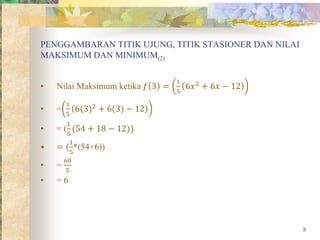 PENGGAMBARAN TITIK UJUNG, TITIK STASIONER DAN NILAI
MAKSIMUM DAN MINIMUM(2)
• Nilai Maksimum ketika 𝑓 3 =
1
5
6𝑥2 + 6𝑥 − 12
• =
1
5
6(3)2
+ 6(3) − 12
• = (
1
5
(54 + 18 − 12))
• = (
1
5
*(54+6))
• =
60
5
• = 6
8
 
