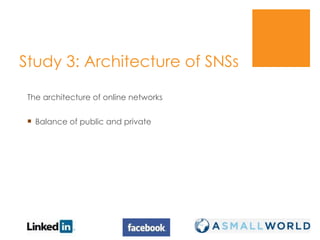 Study 3: Architecture of SNSs The architecture of online networks Balance of public and private 