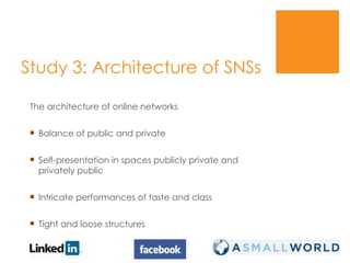 Study 3: Architecture of SNSs The architecture of online networks Balance of public and private Self-presentation in spaces publicly private and privately public Intricate performances of taste and class Tight and loose structures 
