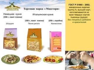 Презентация "Макстори" | PPT