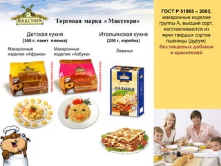 Итальянская кухня  ( 250 г, коробка) Торговая марка «Макстори»  Детская кухня ( 30 0 г, пакет  пленка) Макаронные изделия «Африка» Лазанья Макаронные изделия «Азбука» ГОСТ Р 51865 – 2002,  макаронные изделия группы А, высший сорт, изготавливаются из муки твердых сортов пшеницы (дурум)  без пищевых добавок  и красителей СКОРО В НОВОЙ УПАКОВКЕ СКОРО В НОВОЙ УПАКОВКЕ 